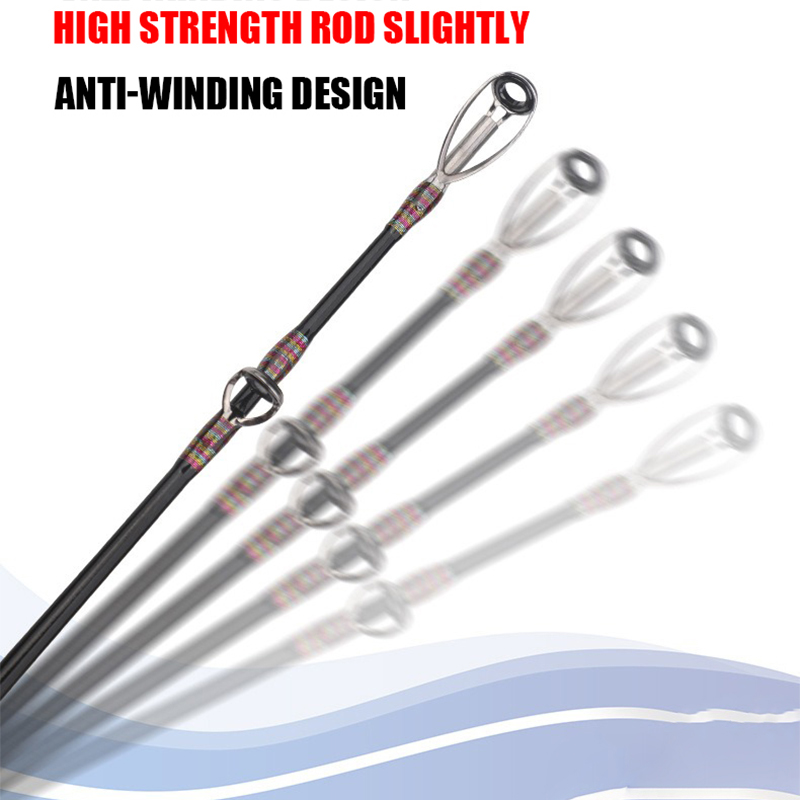 Удочка для морской рыбалки 1.8 – обзор и цена Fishing Rod Surf