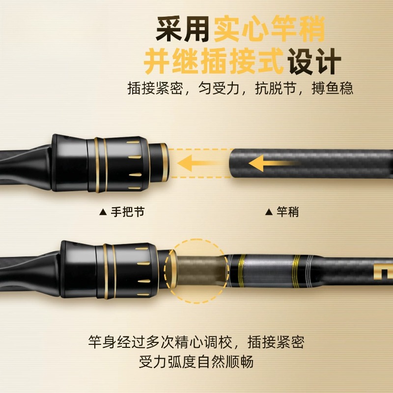 Новая универсальная многосекци – обзор и цена Fishing Rod Travel